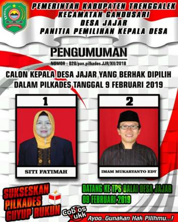 PENGUNDIAN NOMOR URUT CALON KEPALA DESA JAJAR PERIODE 2019-2025