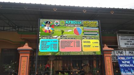 INFO GRAFIS APBDES DESA JAJAR TAHUN 2021