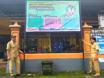 Publikasi APBDesa Tahun Anggaran 2022 Desa Jajar